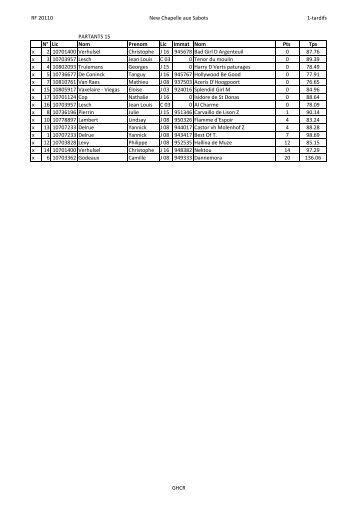 RF 20110 NCAS resultat.pdf - GHCR