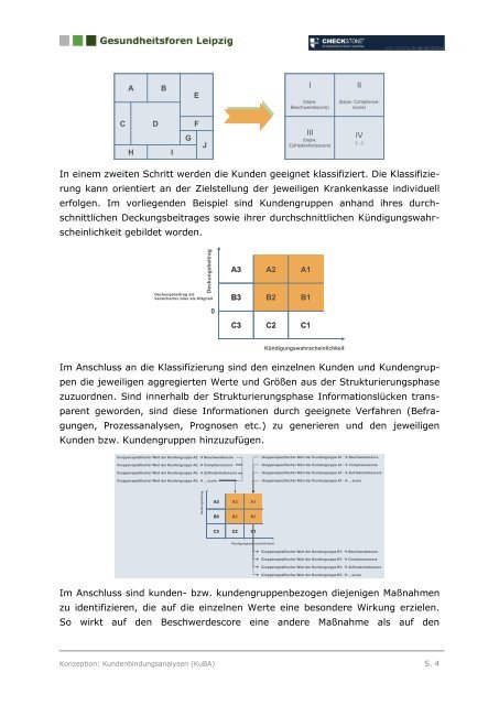 Kurzexposé - Gesundheitsforen Leipzig GmbH