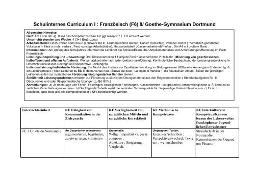 Schulinternes Curriculum I : Französisch (F6) 8/ Goethe-Gymnasium ...