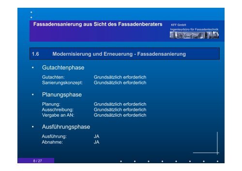 Fassadensanierung aus Sicht des Fassadenberaters KFF GmbH