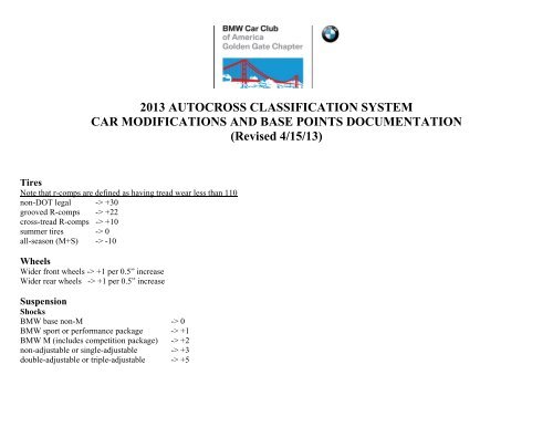 Autocross classification system documentation - GGC BMW CCA