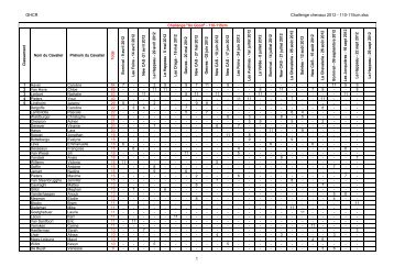 GHCR Challenge chevaux 2012 - 110-115cm.xlsx 1
