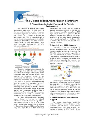 The Globus Toolkit Authorization Framework - Globus Project