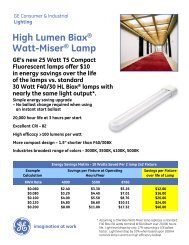 High Lumen Biax® Watt-Miser - GE Lighting Asia Pacific
