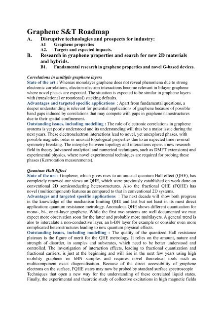 Graphene S&T Roadmap - Ens