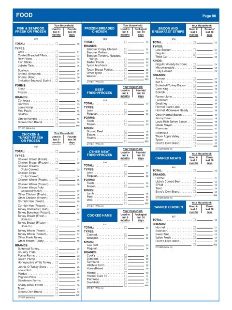 Survey of the American Consumer - GfK MRI