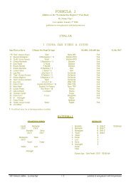 1967: Formula 3 - additive to the 