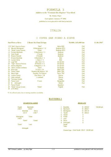 1967: Formula 3 - additive to the "Formula One Register ... - Gdecarli.it