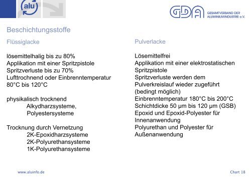 04 Mader - Durchführung und Bewertung - Gütegemeinschaft ...