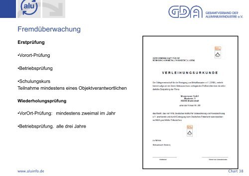 04 Mader - Durchführung und Bewertung - Gütegemeinschaft ...