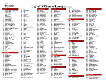 Integra Digital TV Cable Channel Lineup