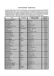 2013.április 15-e - 90 napon túli, 100 e Ft-ot meghalad ... - Göd