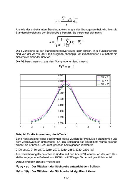 11. Parametrische Signifikanztests