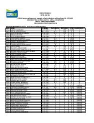 Resultado Final dos Candidatos Classificados ... - Gestao Concurso.