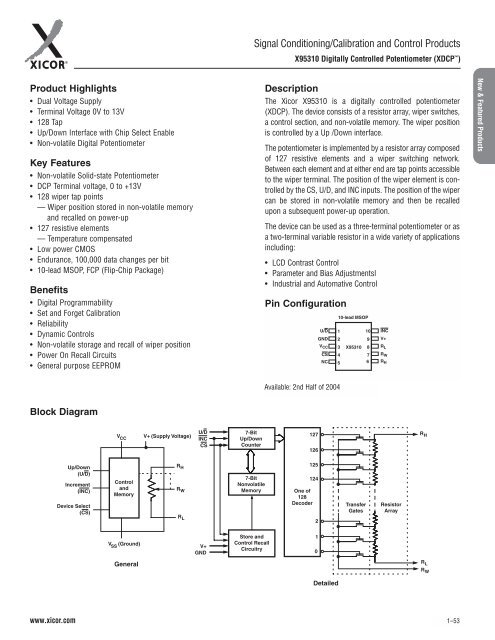 Table of Contents Section 1 – New and Featured Products