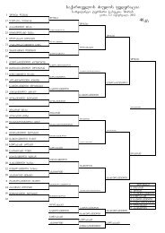 saqarTvelos Ziudos federacia 46kg