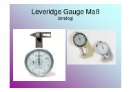 Leveridge Gauge Maß