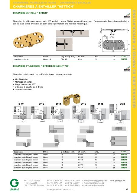 Techniques du Meuble & aménagement intérieur