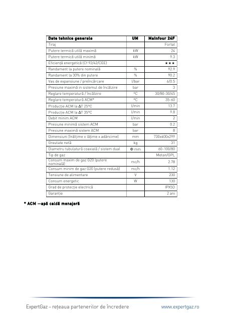 baxi_AXI MAINFOUR 24 F_v - GDF SUEZ Energy România