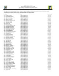 Retificação da Lista Homologada de ... - Gestao Concurso.