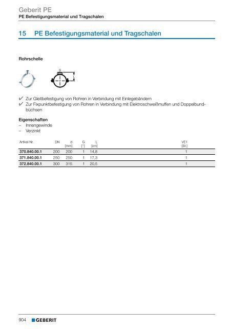 Untitled - Geberit