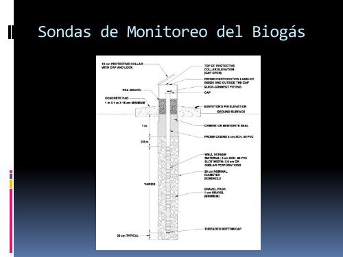 Protocolo de construcción y operación de Rellenos Sanitarios