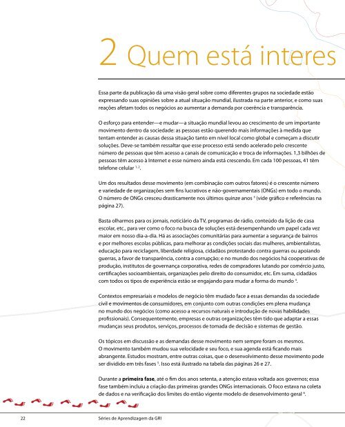 Relatórios de Sustentabilidade da GRI: - Global Reporting Initiative