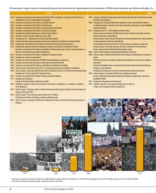 Relatórios de Sustentabilidade da GRI: - Global Reporting Initiative