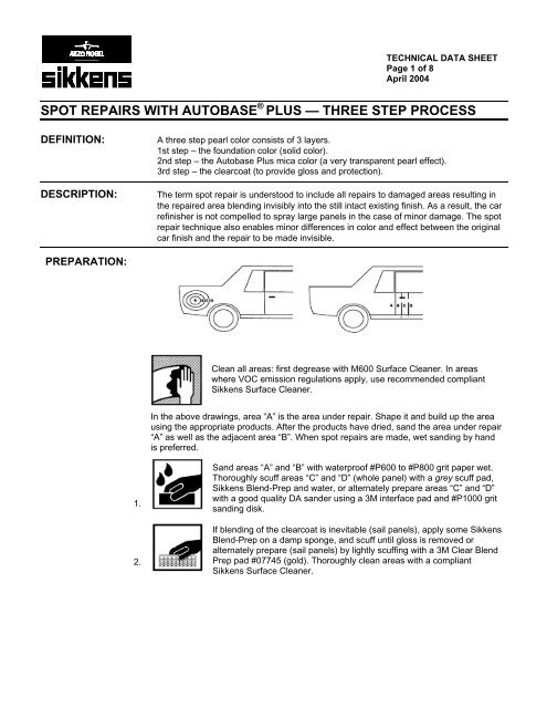 Spot Repairs With Autobase Plus Three Step Process