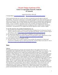 Gene Co-expression Network Analysis R Tutorial Data