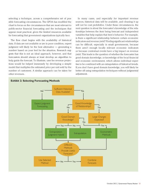 Structuring the Revenue Forecasting Process - Government Finance ...