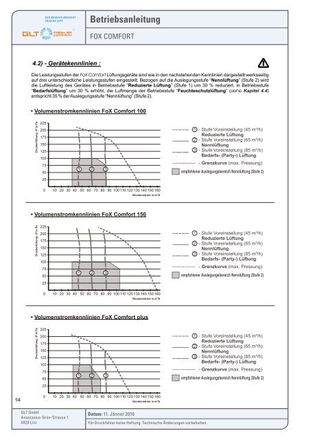 Betriebsanleitung FoX Comfort - GLT Austria