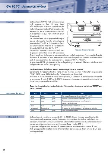 GW 90 701: ALIMENTATORE 640mA - Gewiss