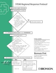 STEMI referrals