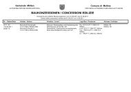 Concessioni edilizie 08/2011 (9 KB) - .PDF