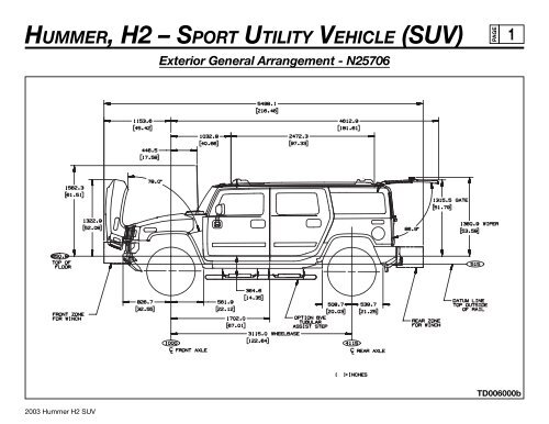 Hummer Sport Utility Vehicle (SUV) - GM UPFITTER