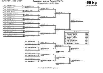 European Junior Cup 2011 LTU