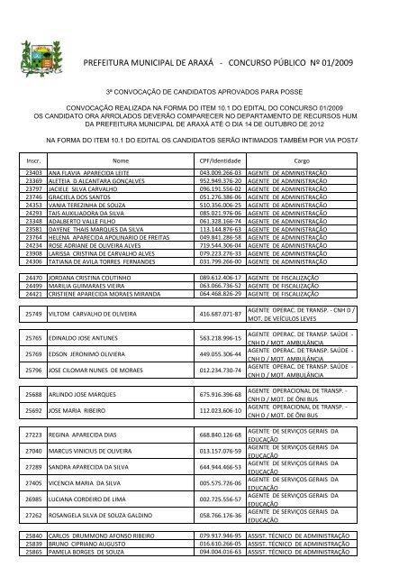 PREFEITURA MUNICIPAL DE ARAXÁ ... - Gestao Concurso.