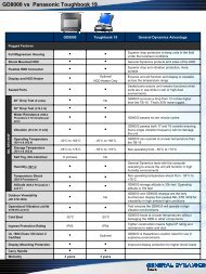 GD8000 vs Panasonic Toughbook 19 - General Dynamics Itronix