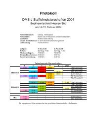 Protokoll - Sportverein Blau-Gelb Dieburg ev