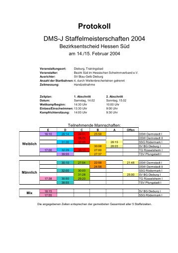 Protokoll - Sportverein Blau-Gelb Dieburg ev