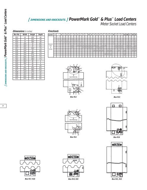 DET-222 Resi Cover - GE Energy