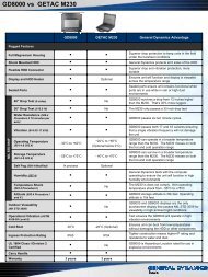 GD8000 vs GETAC M230 - General Dynamics Itronix