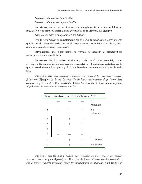 Análisis sintáctico conducido por un diccionario de patrones de ...