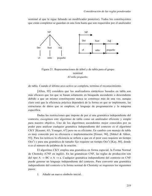 Análisis sintáctico conducido por un diccionario de patrones de ...