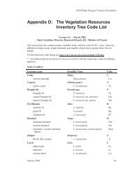 VRI Tree Code List - UNBC GIS Lab