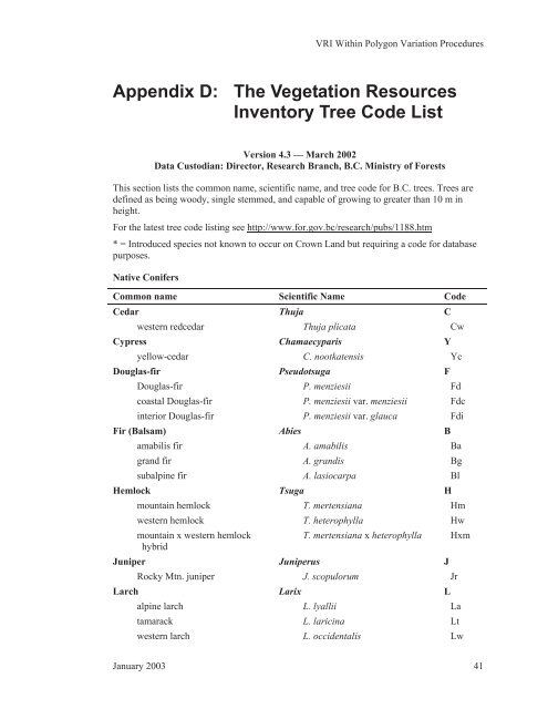 VRI Tree Code List - UNBC GIS Lab