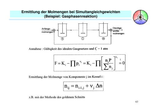 x - Gmehling