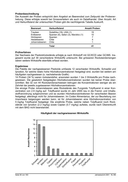 Bericht als PDF herunterladen - Kantonales Laboratorium