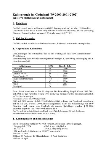 Kalkversuch im Grünland 99-2000-2001-2002
